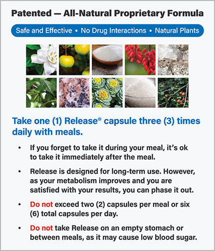 Release dosing instructions